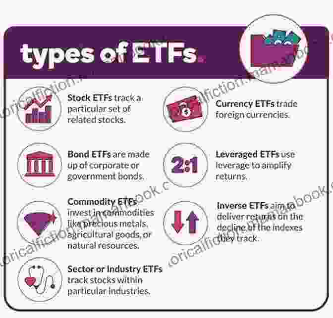 An Illustration Of An ETF 15 AMAZING UNTOLD SECRETS ABOUT SCAM AND PONZI INVESTMENT SCHEMES EXPOSED: Save And Invest That Innocent Money Today