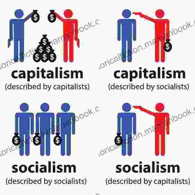 Capitalism, Socialism, And Democracy Ideological Spectrum Capitalism Socialism And Democracy: Second Edition Text