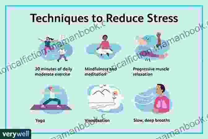 Stress Management Practices Promote Emotional Well Being And Reduce The Risk Of Chronic Health Conditions. Lockdown 9 Minutes Self Help Nugget: Prevention Is Better Than Cure (Experience Nuggets 5)