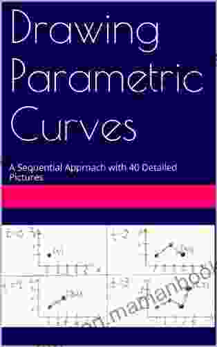 Drawing Parametric Curves: A Sequential Approach With 28 Detailed Pictures + Access To 500 HD Math Videos